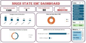 dashboard4