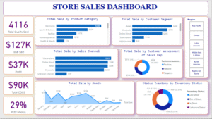 store sale db